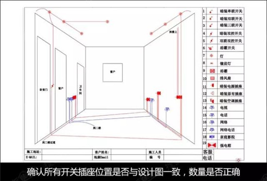 電路鋪設(shè)的幾個(gè)錯(cuò)誤方法，我們教你來(lái)解決！
