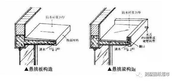 新建自建房的懸挑陽臺開裂咋辦？教你懸挑結構施工的正確做法！