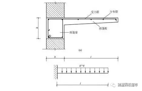 新建自建房的懸挑陽臺開裂咋辦？教你懸挑結構施工的正確做法！