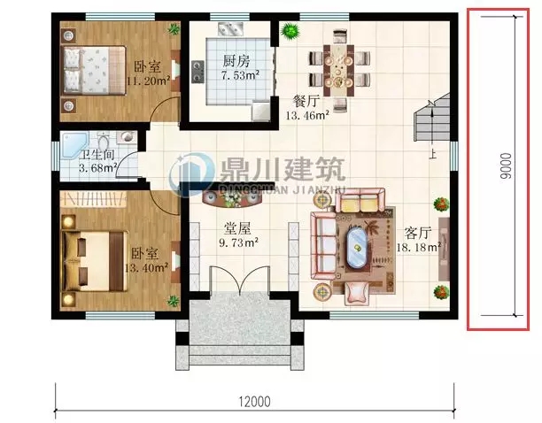【干貨】教你如何看對戶型圖，建房的錢不浪費！