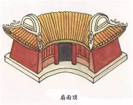 圖解中國古建筑屋頂上的學(xué)問