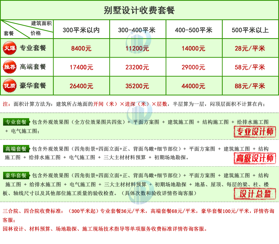 農村別墅設計